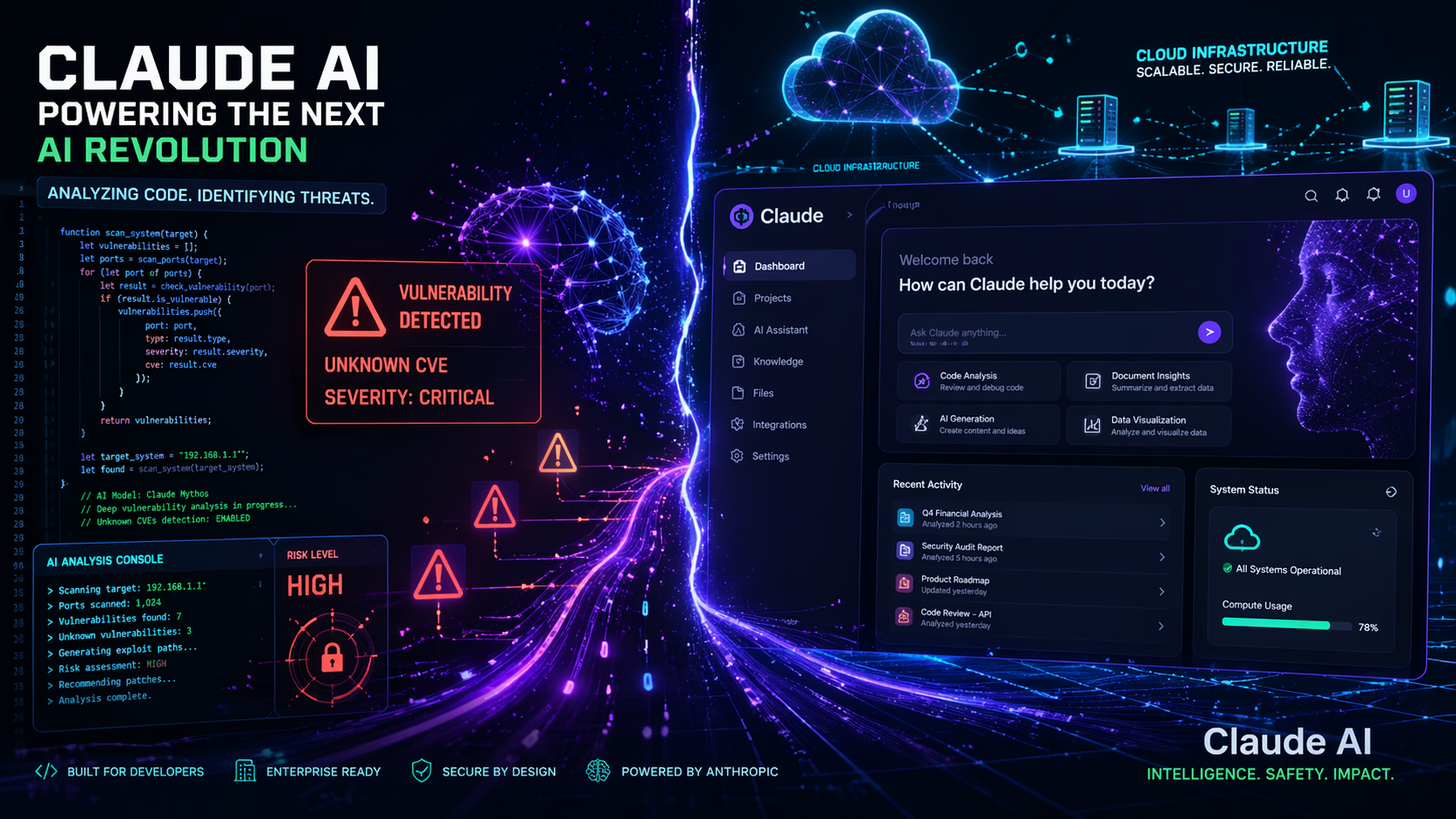 Claude AI Shocks Tech World With Powerful New Leap