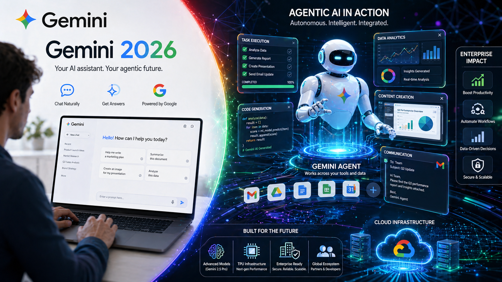 Gemini 2026: AI Power, Enterprise Shift & Agentic Future