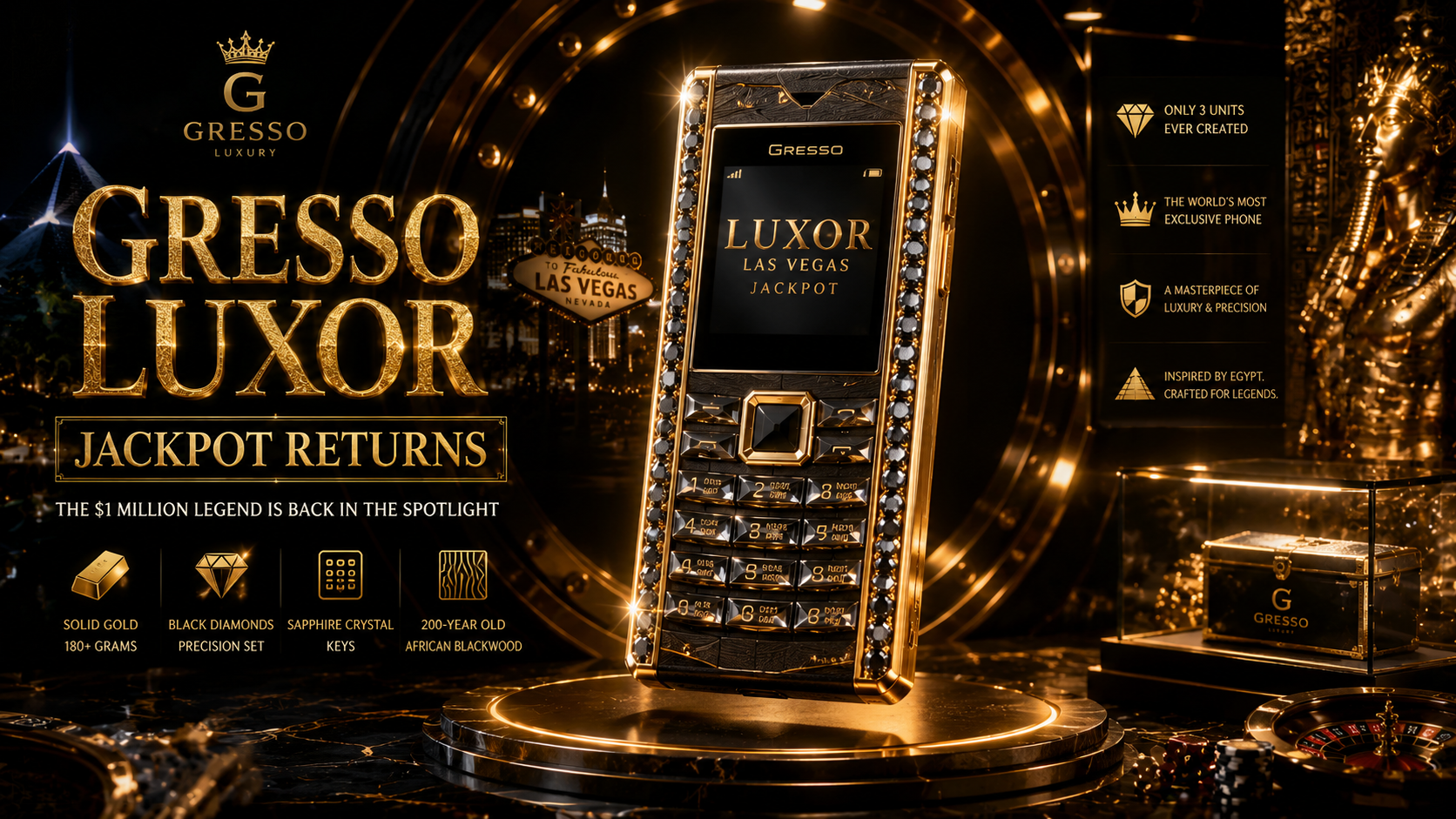 Gresso Luxor Jackpot Returns to Luxury Tech Spotlight Gresso Luxor Jackpot Returns to Luxury Tech Spotlight