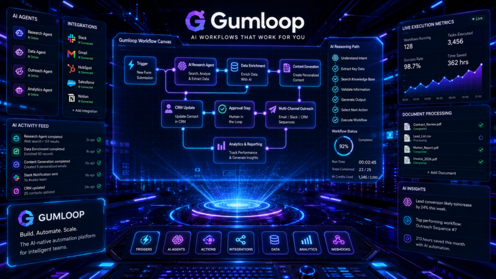 Gumloop