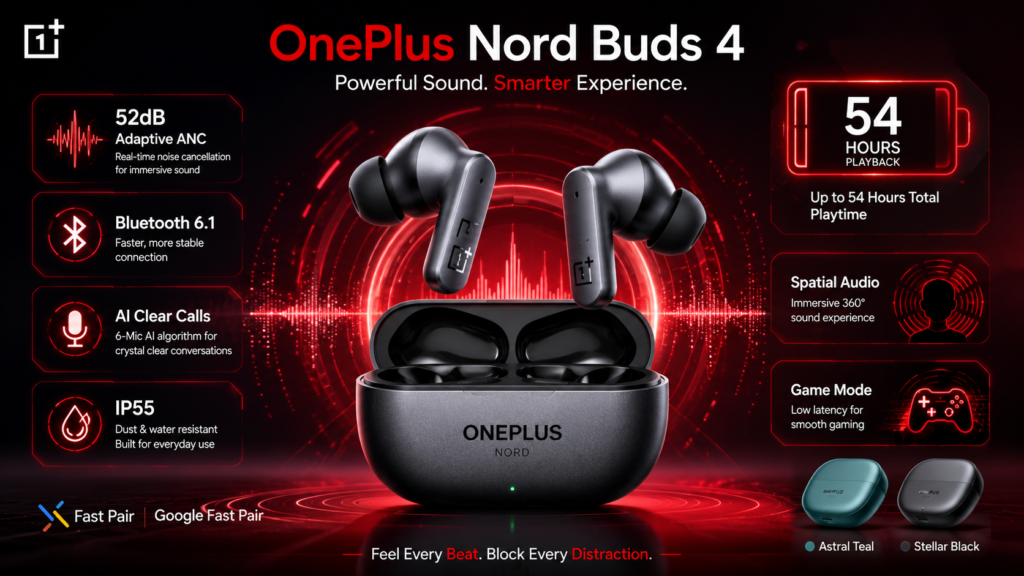 OnePlus Nord Buds 4